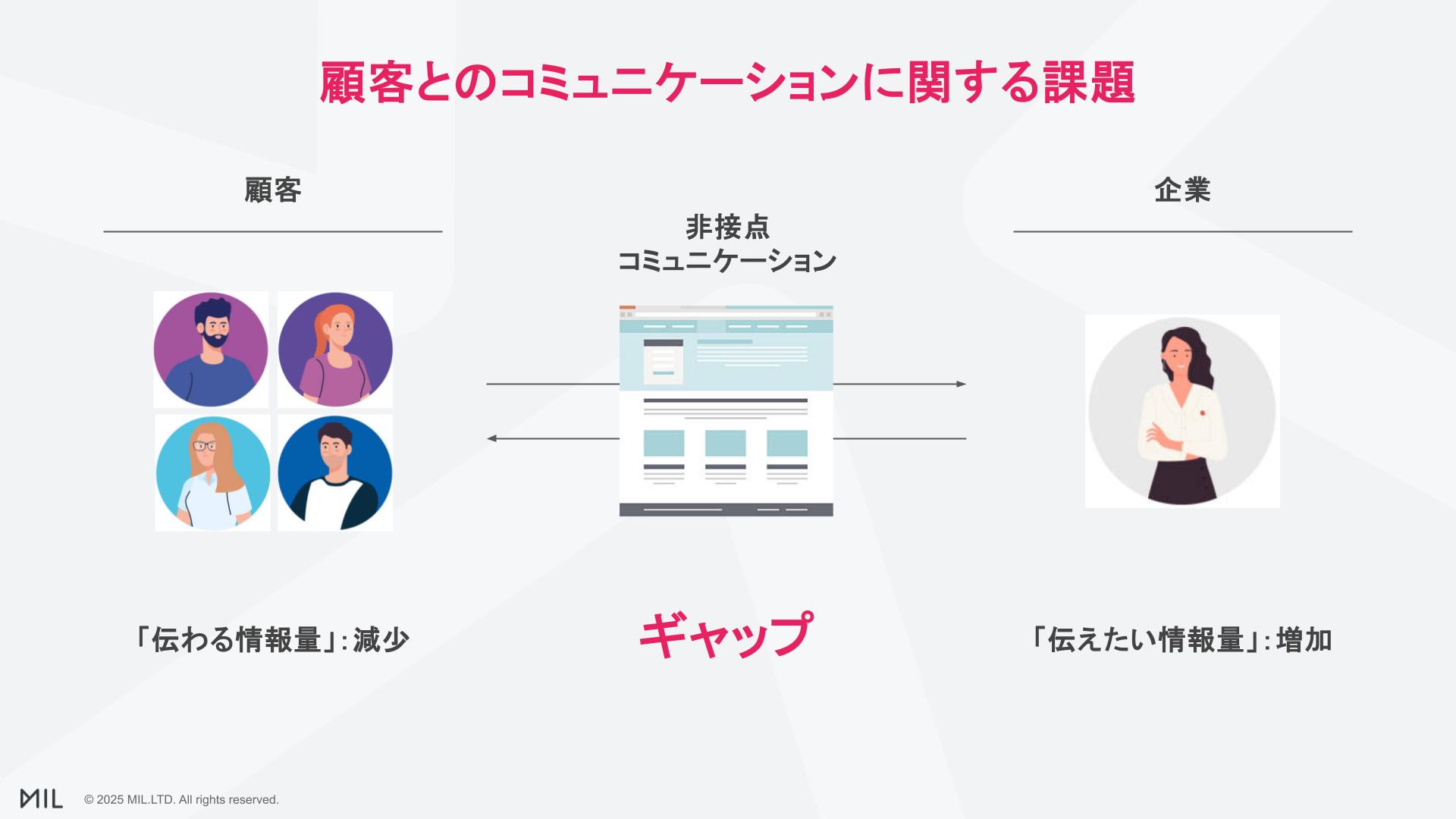 MIL社差し込み画像1_高画質版