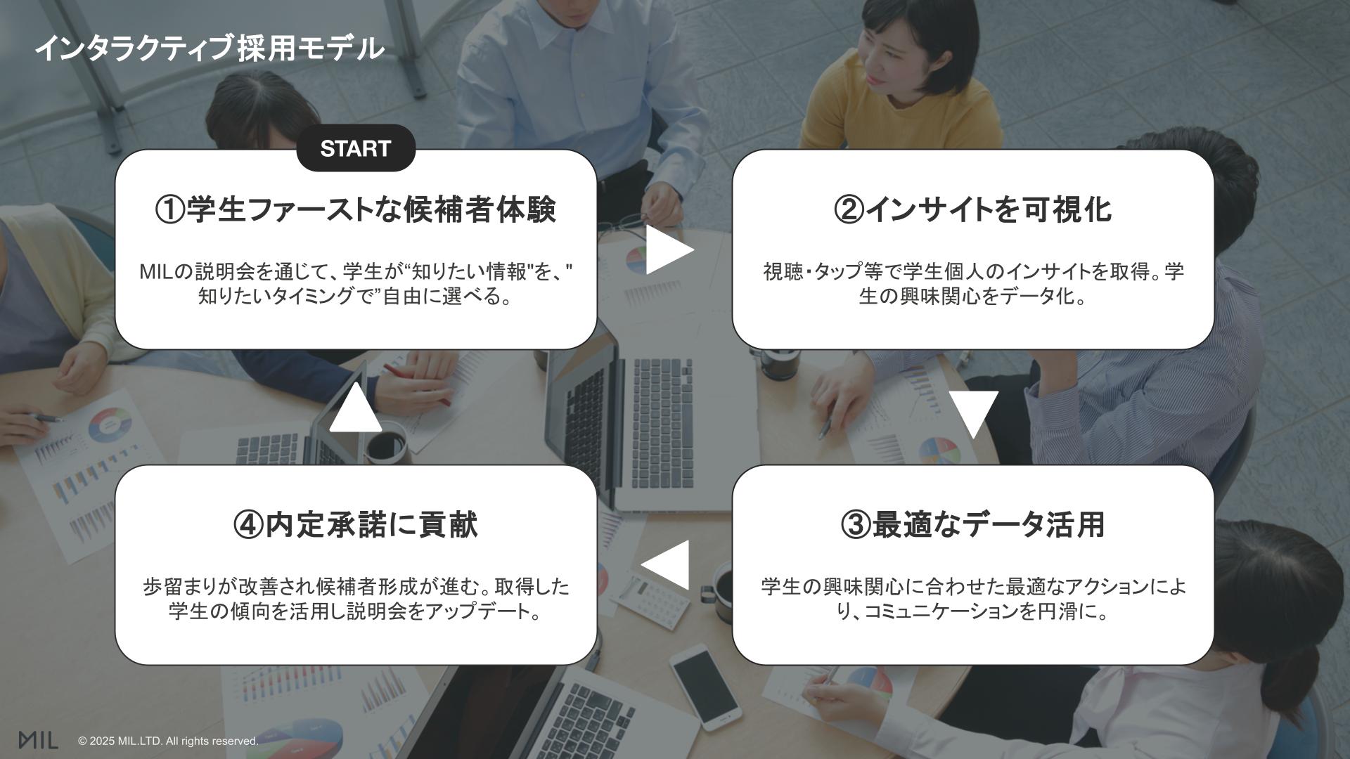 MIL社差し込み画像2_高画質版