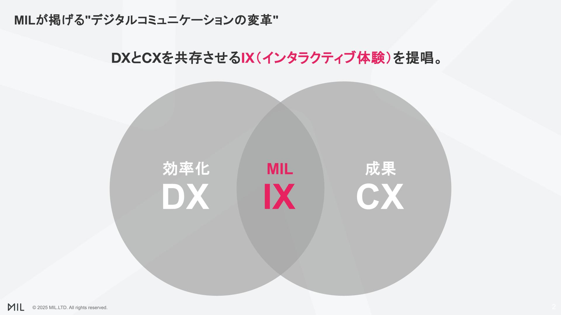 MIL社差し込み画像3_高画質版